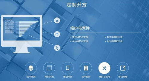 企業(yè)如何選擇合適的票務(wù)代理外包服務(wù)